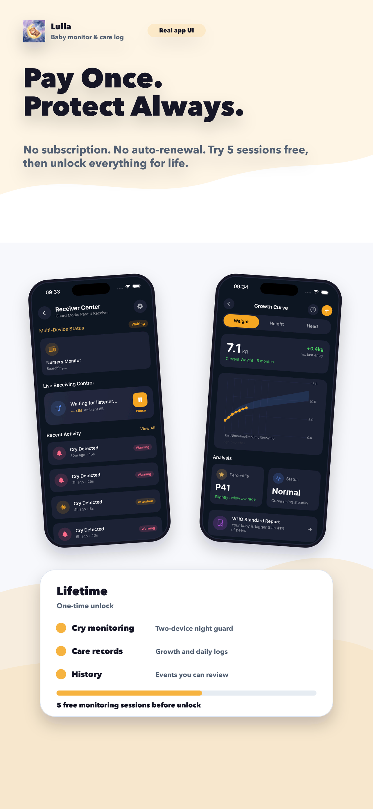 A calmer business model for parents